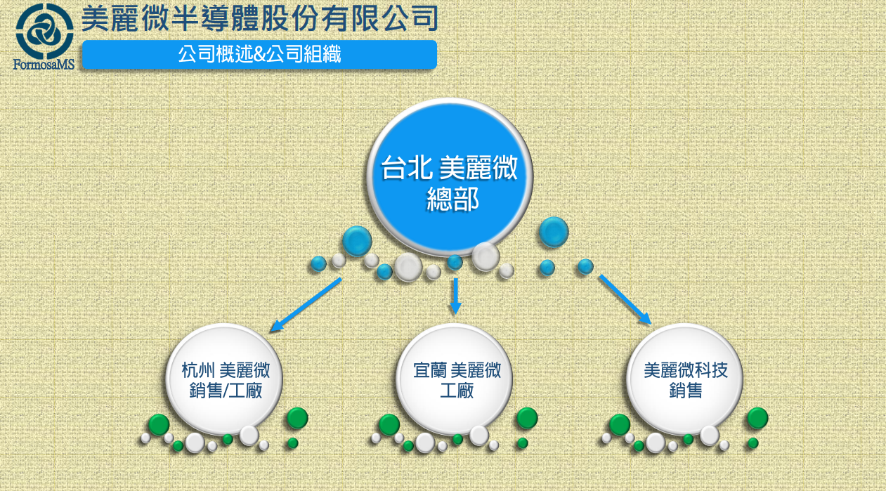 Formosa13.png