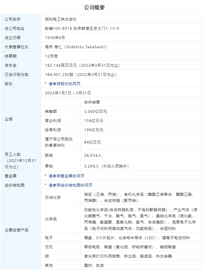 Hitachi12.png