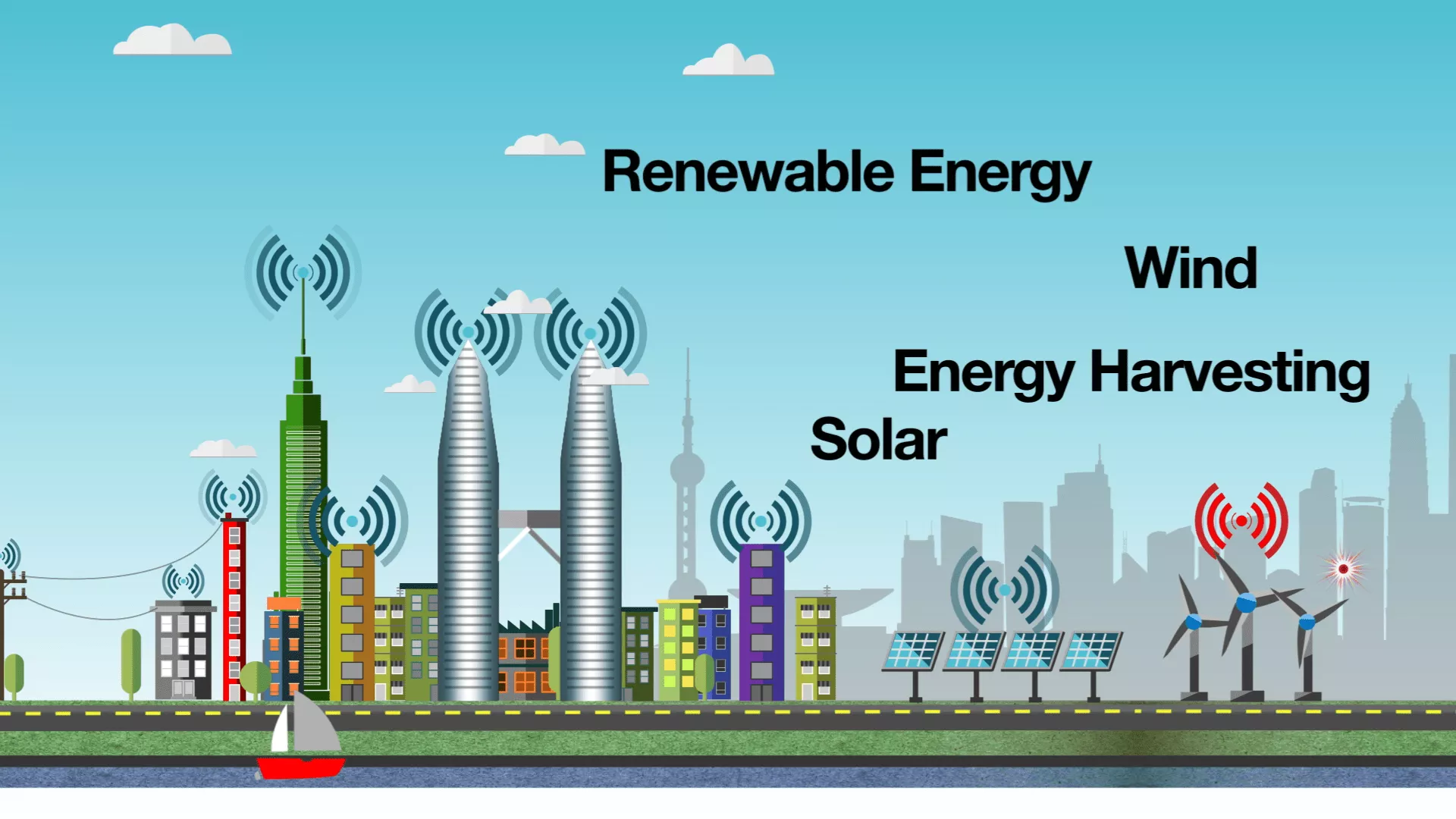 New Energy Solution