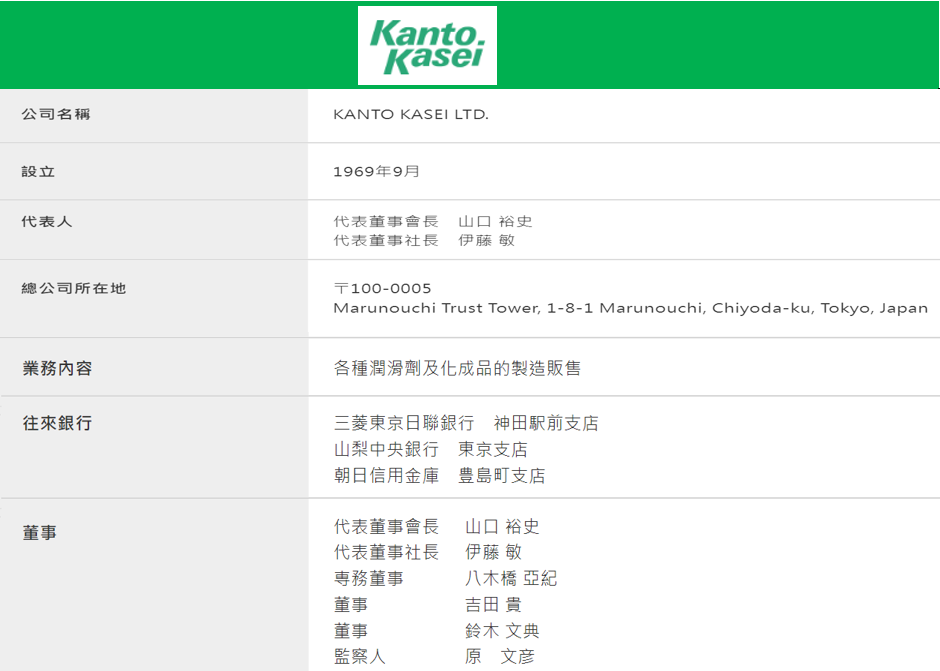 Kanto12.png